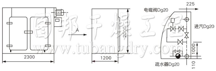 GMP烘箱結(jié)構(gòu)示意圖