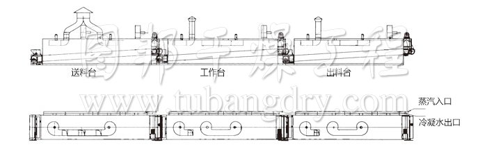 脫水蔬菜干燥機結(jié)構(gòu)